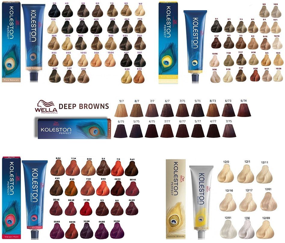 Wella koleston perfect палитра цветов Wella koleston perfect палитра цветов
